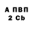 Бутират GHB Evgenia Lou